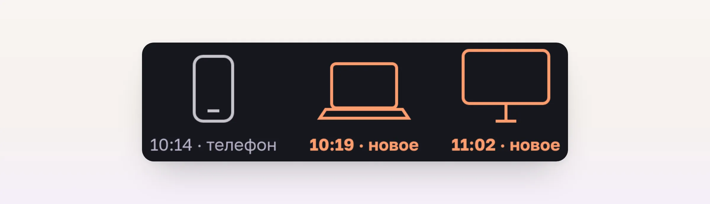 Три открытия КП с разных устройств